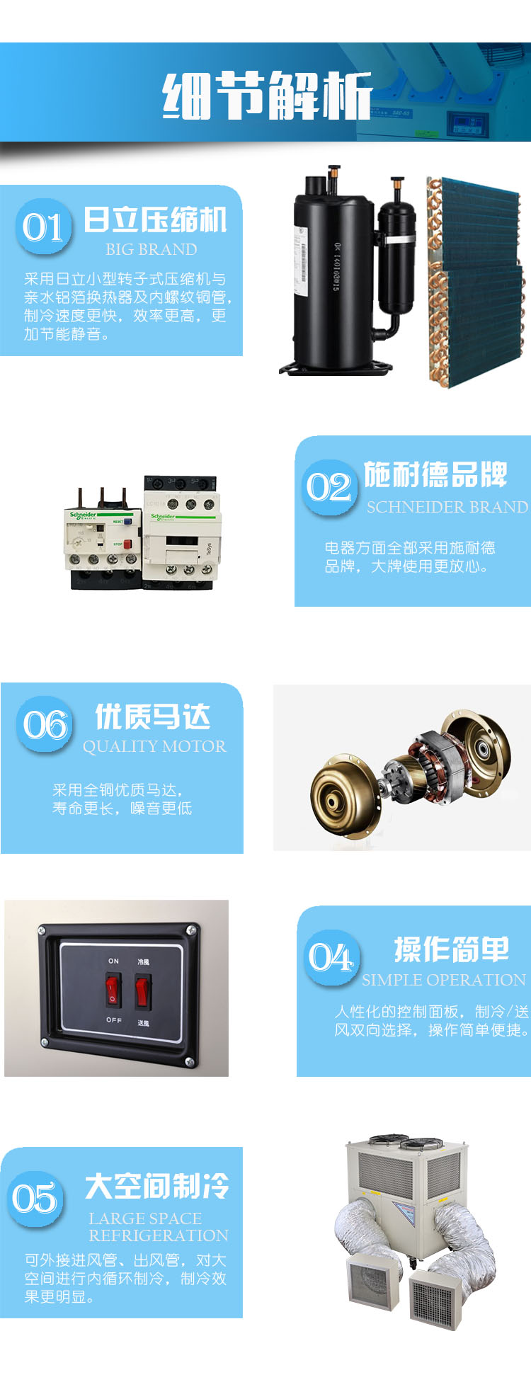 移動式冷氣機(jī)調(diào)整構(gòu)造的具體要求和計劃方案